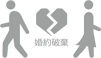 婚約破棄